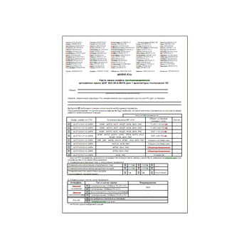 کارت سفارش SHET 6XX.0x-0-EKRA از سازنده NPP E'KRA